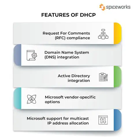 Key Features of Vicomsoft DHCP Server