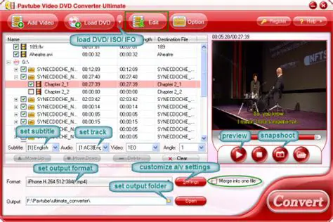 Key Features of Video DVD Converter Ultimate