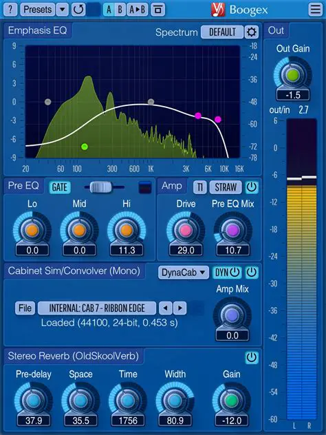 Key Features of Voxengo Boogex