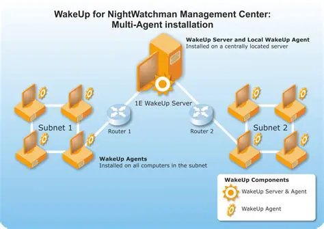 Key Features of WakeUp Server