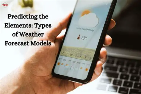 Key Features of Weather Forecast Software