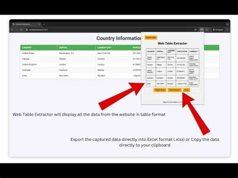 Key Features of Web Table Extractor