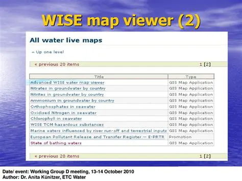 Key Features of Wise 3D Viewer