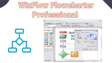Key Features of WizFlow Pro