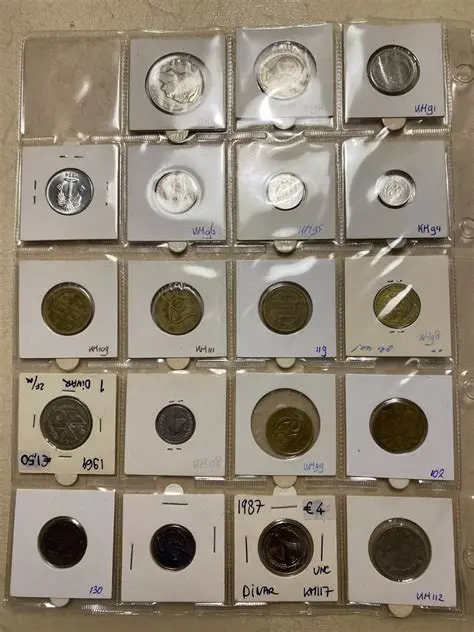 Key Features of WorldCoins