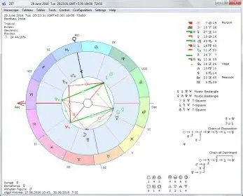 Key Features of ZET Professional