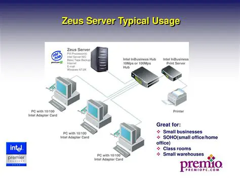 Key Features of Zeus Server