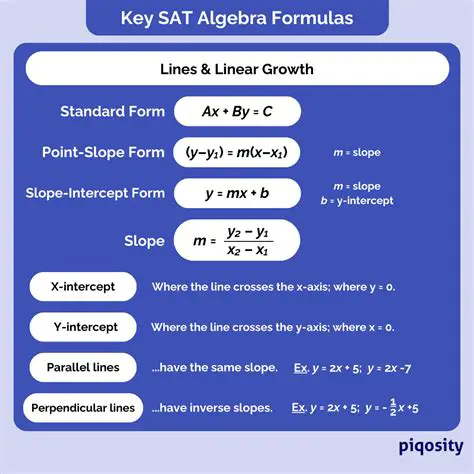Key Formulas and Properties