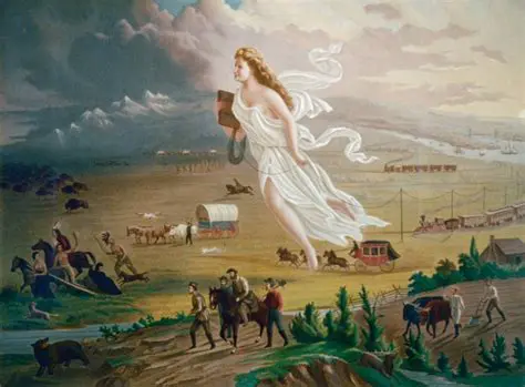 Key Principles of Manifest Destiny