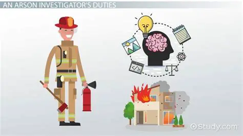 Key Responsibilities of an Arson Investigator