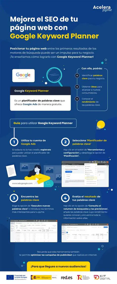 Unlocking Success: Your Guide to Keyword Planner Gratis and Effective SEO