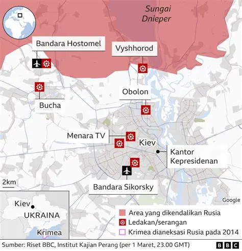Kherson Jatuh: Analisis Mendalam Dampak dan Konsekuensi Strategis