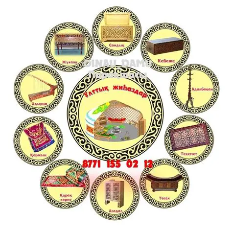 ҚХЛ: Еуразия хоккейінің көшбасшысы және даму бағыттары