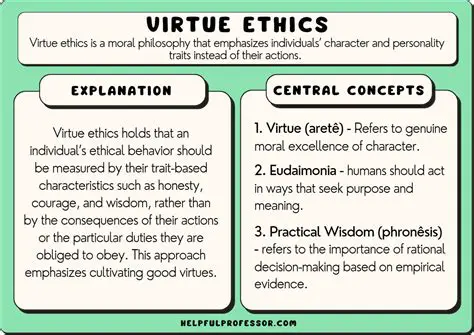 Kindly Artinya: Exploring the Nuances and Significance of Kindness in Language and Action