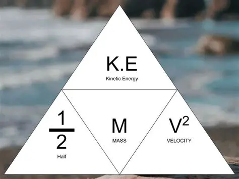 Kinetic Energy and Its Conversion