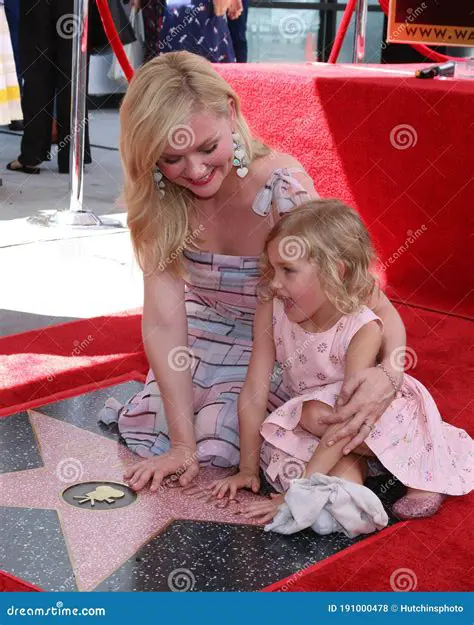 Kirsten Dunst: From Child Star to Hollywood Icon