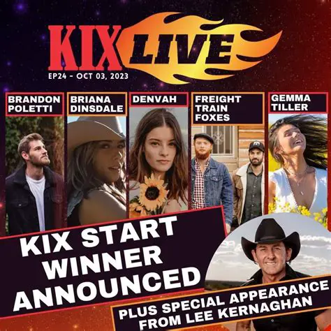 Exploring the Heart of Country Music: Unveiling the Kix Country Phenomenon