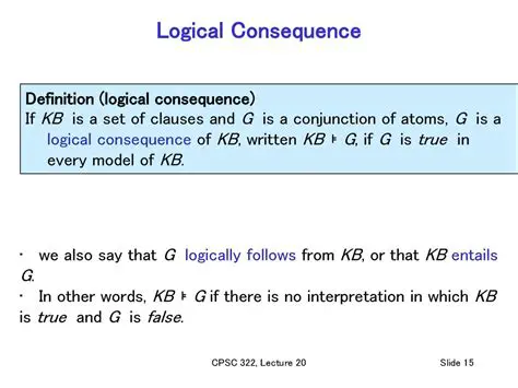 Knowledge is closed under logical consequence