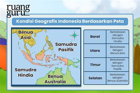 Kondisi Geografis Indonesia