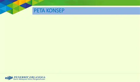 Konsep Gaya dan Percepatan