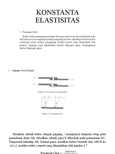konstanta elastisitas tali