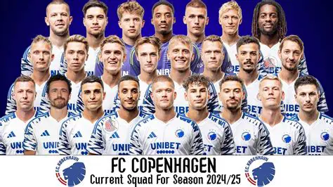 Копенхаген срещу Дортмунд: Анализ, Прогнози и Очаквания за Сблъсъка в Шампионската Лига