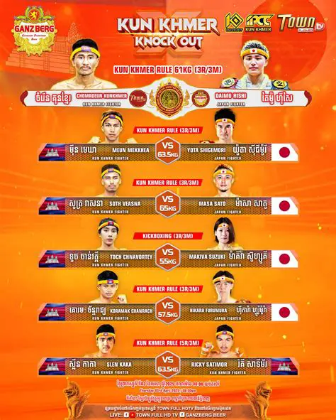 הענק העדין של הים: מסע אל תוך עולמו המופלא של כריש הלוויתן