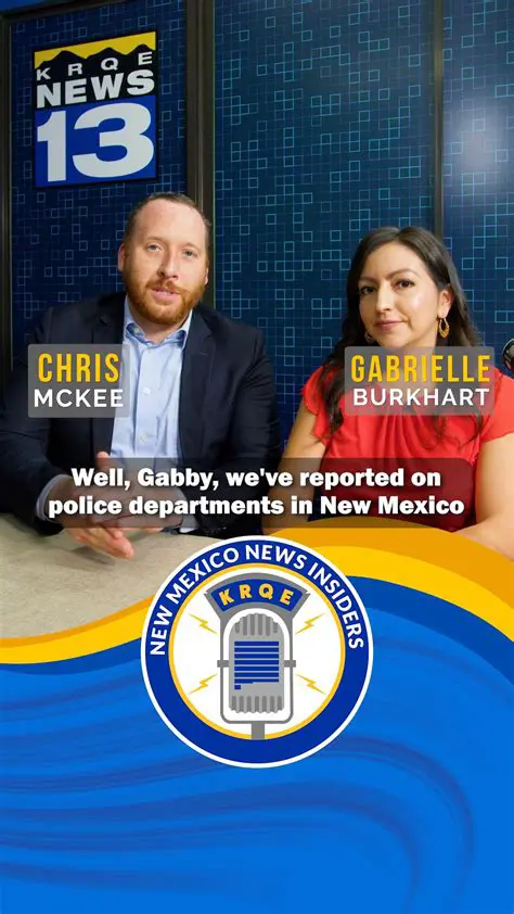 KRQE News 13 This Morning Live on YouTube: Your Essential Guide to Local News