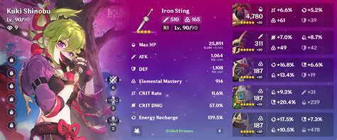 くっきー！、その唯一無二の才能とエンターテイメントの裏側を徹底解剖！