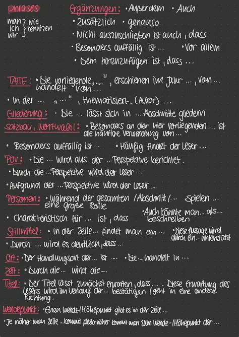 Kurz Gesagt Deutsch: Unraveling the Nuances of Concise German Language