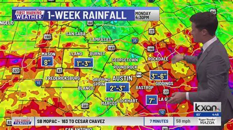 Tracking Central Texas Weather: A Deep Dive into KXAN Radar Technology