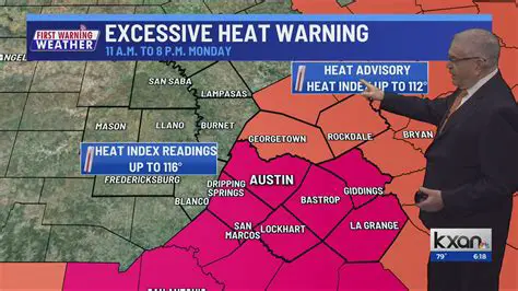 KXAN Weather Forecast: Austin, Texas - Your Daily and Extended Outlook