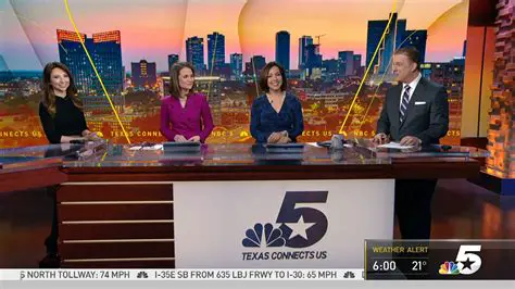 KXAS News Open: Unveiling NBC 5's Deep Commitment to Transparency and Community Access in North Texas