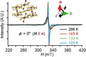KZZ9H7LYYLm: Unveiling the Mysteries of a Cryptic Identifier