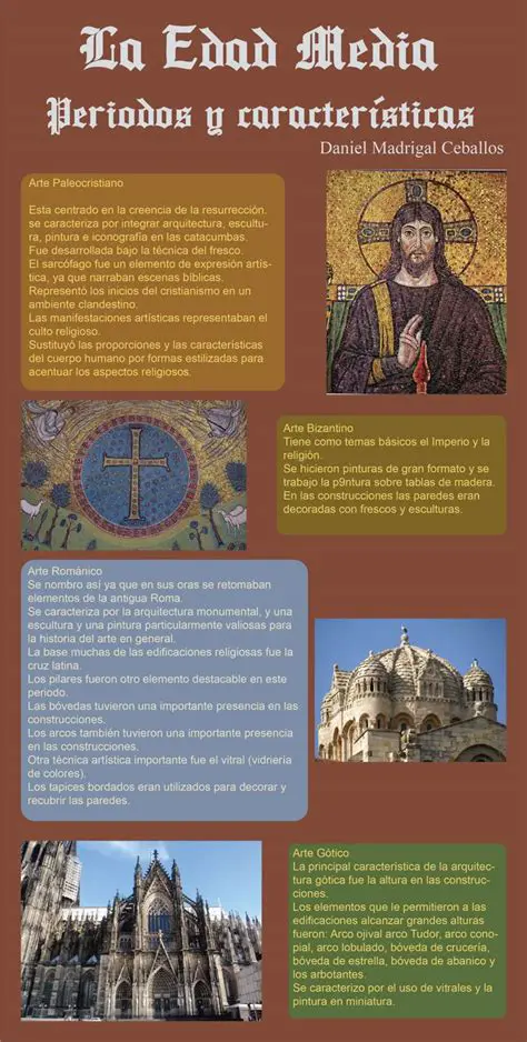 La Bailarina en la Edad Media