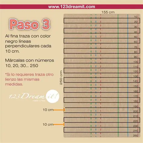 La Cantidad de Tela de Magali