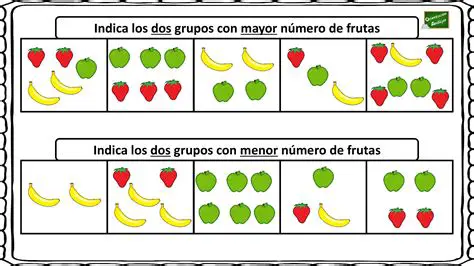La Cantidad Mayor que se Puede Formar en Cada Grupo de Cifras