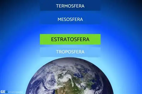 La capa de la estratosfera