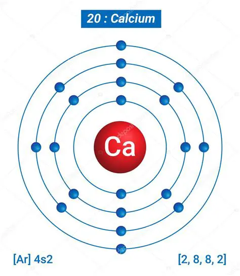La capacidad del calcio para perder electrones