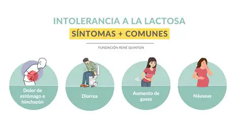 La Causa de la Intolerancia