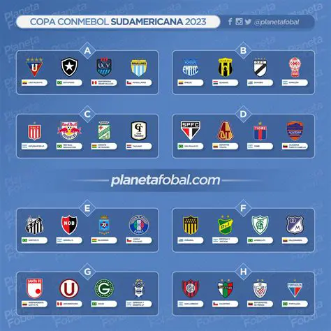 La Copa Libertadores: El Corazón del Fútbol Sudamericano – Un Viaje Hacia la Gloria Eterna