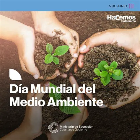 La Dependencia del Hombre del Medio Ambiente