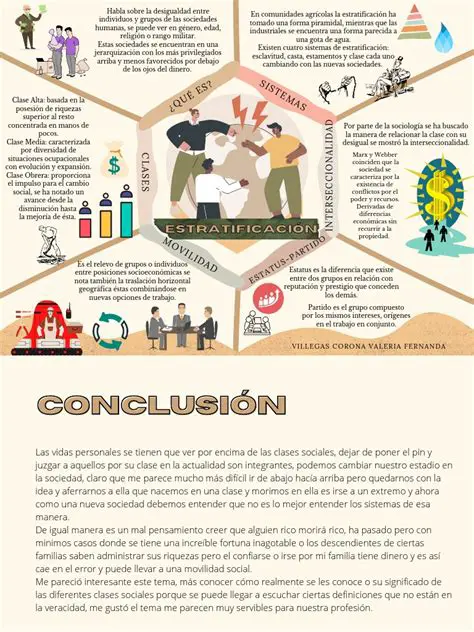 La Desigualdad Social y la Inequidad