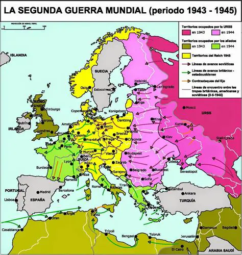 La Europa anterior a la Segunda Guerra Mundial