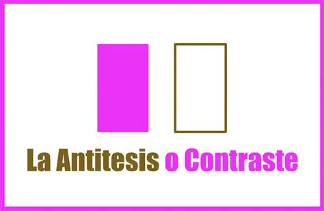 La Frontera como Antitesis