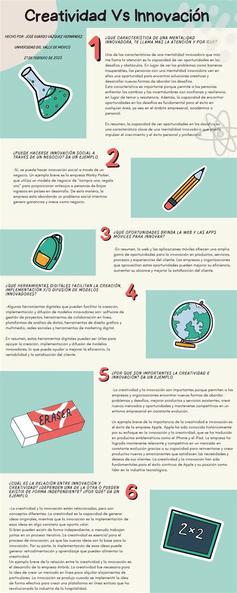 La Fuerza de la Creatividad