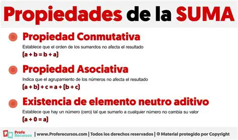 La igualdad como una propiedad de la suma