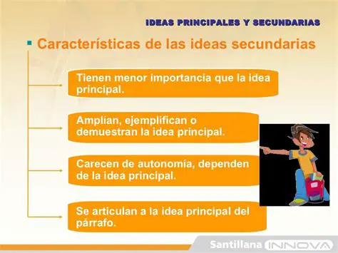 La Importancia de Elegir una Idea Principal