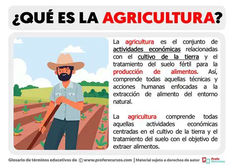 La Importancia de la Agricultura y la Rueda