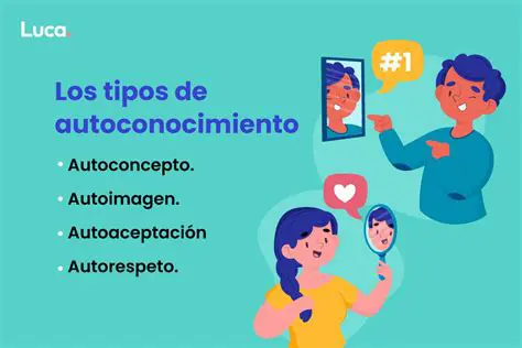 La Importancia de la Autoconocimiento